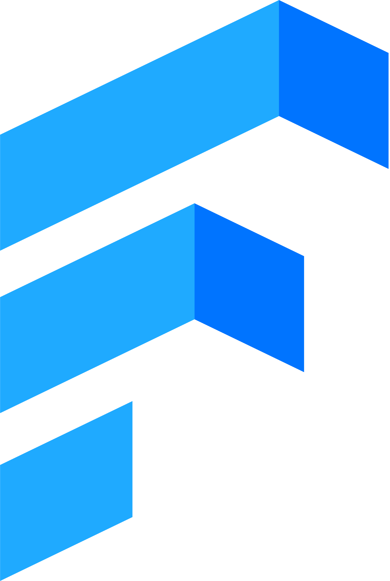 Finnovate logo